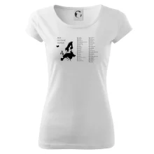 Můj cestovní seznam - Evropa