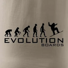 Evoluce Boards