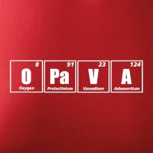 Periodická tabulka Opava