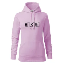 Biker  - Tabulka prvků Biker  - Tabulka prvků