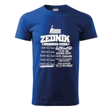 Hodinová mzda zedník