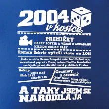 2004 v kostce