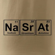 Periodická tabulka - Nasrat