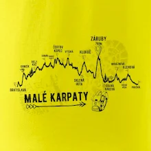 Profil Malé karpaty