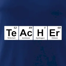 Periodická tabulka - Teacher