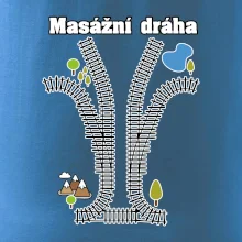Masážní dráha