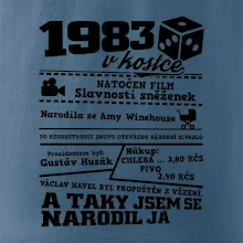 1983 v kostce