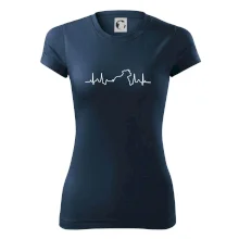 Stafordšírsky bulteriér EKG