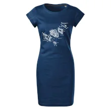 Nákres Digitální fotoaparát