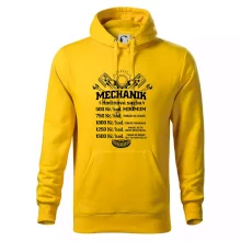 Mechanik - hodinová sazba