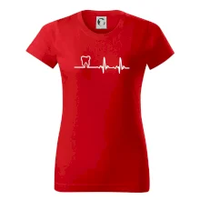 EKG zuby EKG zuby