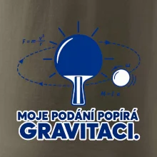 Moje podání popírá gravitaci. říká se tomu falš.