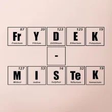 Periodická tabulka Frýdek - Místek