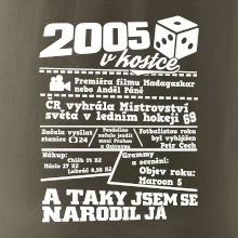 2005 v kostce