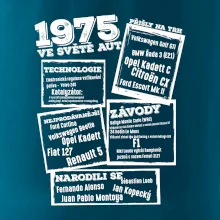 V kostce pro fanouška automobilismu 1975