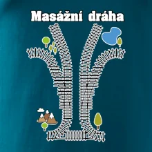 Masážní dráha Masážní dráha