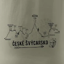 Profil České Švýcarsko