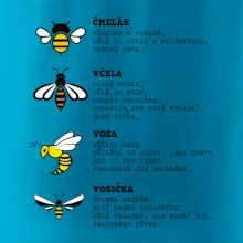 Encyklopedie včel vos a čmeláků Encyklopedie včel vos a čmeláků