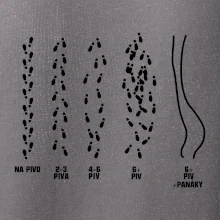 Cesta na pivo a domů