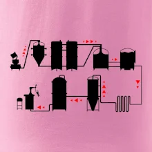 Pivní cesta od výroby k výčepu