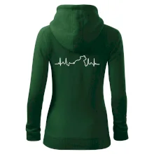 Stafordšírsky bulteriér EKG