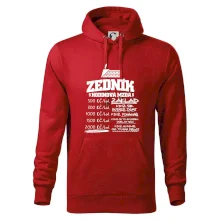 Hodinová mzda zedník