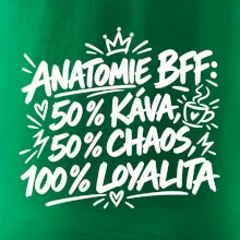 Anatomie BFF kofein a chaos