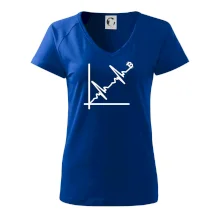 EKG graf bitcoin EKG graf bitcoin