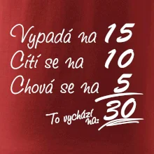 Vypadá, cítí se, chová se - 30 let