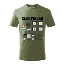 Profese - informace o produktu - elektrikář