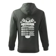 Mechanik - hodinová sazba Mechanik - hodinová sazba