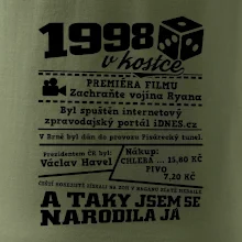 1998 v kostce