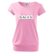 Periodická tabulka - Teacher