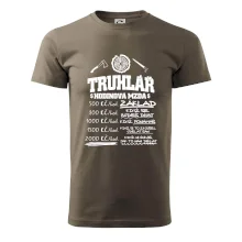 Hodinová mzda truhlář