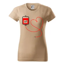 Transfúze srdce - vaše krevní skupina