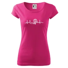 EKG létání balonem