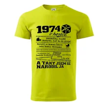 1974 v kostce 1974 v kostce