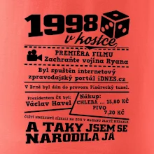 1998 v kostce