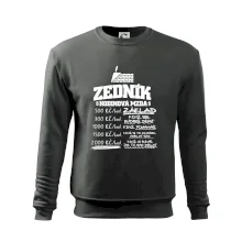 Hodinová mzda zedník