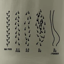 Cesta na pivo a domů