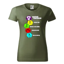 Sportuji rekreačně