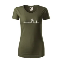 EKG zamilovaný pár