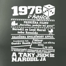 1976 v kostce
