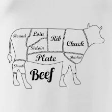 Kráva nákres rozřezání Anglicky