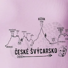 Profil České Švýcarsko