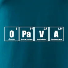 Periodická tabulka Opava Periodická tabulka Opava