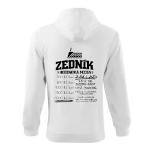 Hodinová mzda zedník