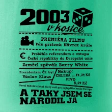 2003 v kostce