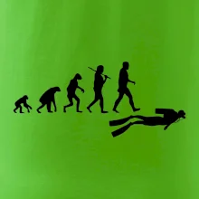 Evoluce potápění Evoluce potápění