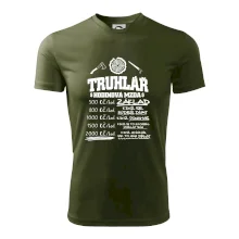 Hodinová mzda truhlář